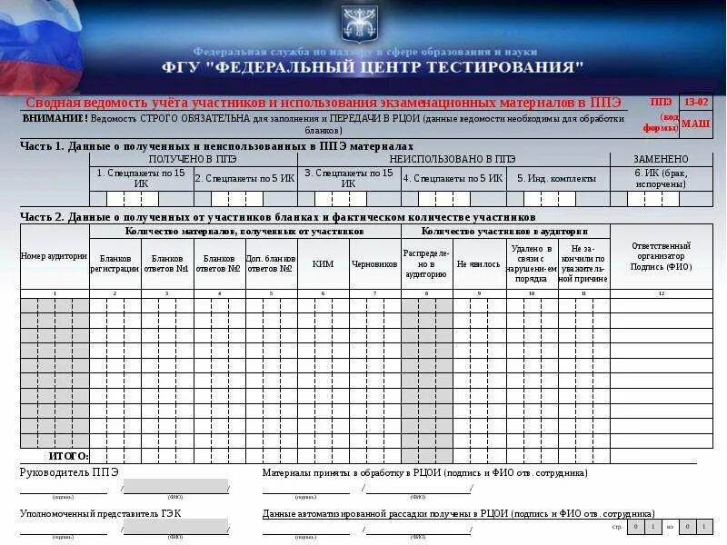 Форма ППЭ-14-02 ведомость учета экзаменационных материалов. Ведомость учета участников ГИА. Сводная ведомость учёта участников и экзаменационных материалов. Ведомость учета экзаменационных материалов участников экзамена в.