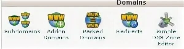 Simple domain aut. Simple domain.
