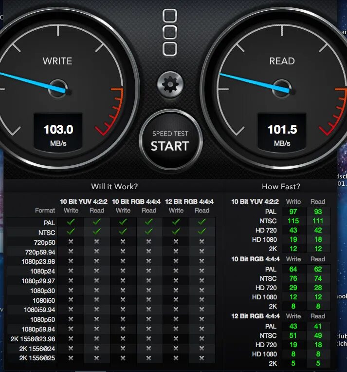 Blackmagic speed test. Тест скорости диска. HDD Speed Test. Скорость SSD. Скорость SSD диска.