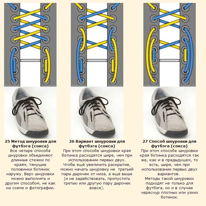 Схема параллельной шнуровки кроссовок изнутри. Шнуровка 5 дырок схема. Шнуровка туфель с 5 дырками схема. Способы завязывания шнурков.