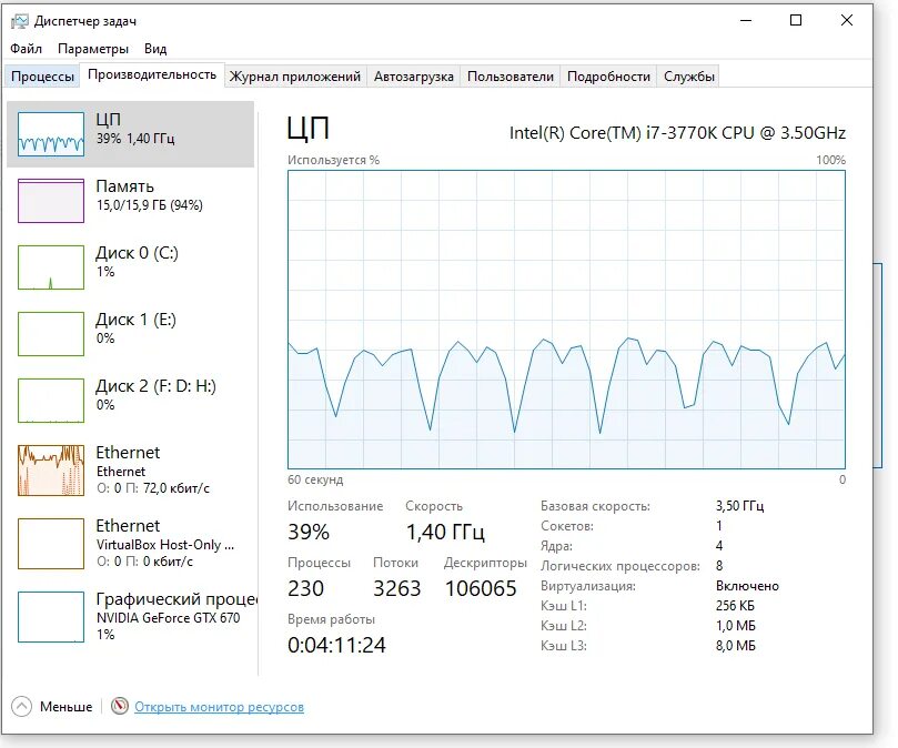 Диспетчер задач linux. Диспетчер задач производительность ethernet. rtx 3090 диспетчер задач. rtx 3090 ti в диспетчере задач. rtx 3070 диспетчер задач.