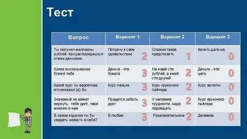 Тратить миллион