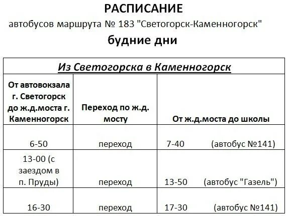 Расписание 126 инкерман