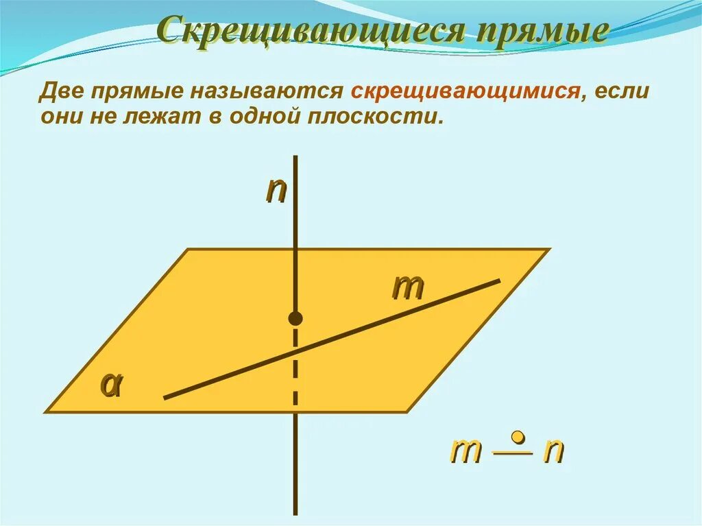 Скрещивающиеся прямые. Две прямые называются скрещивающимися если. Скрещивающиеся прямые в плоскости. Две скрещивающиеся прямые.