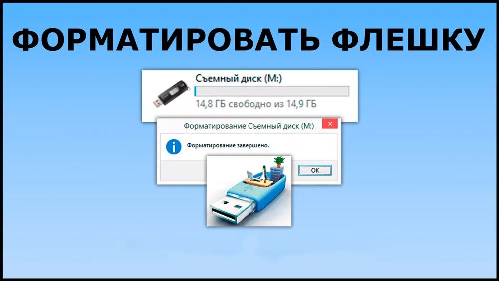 Форматирование флешки на компьютере. Форматирование флешки. как отформатировать флешку. форматировать это. как отформироватьфлешку.