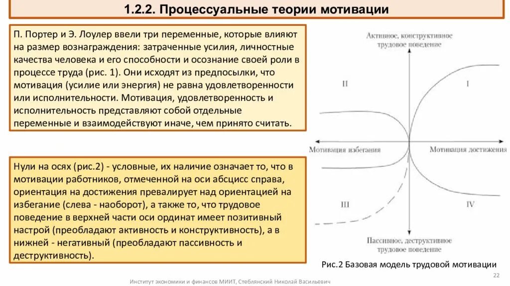 Теории мотивации в менеджменте схема. Содержательные теории мотивации деятельности. Процессуальные теории мотивации. Теории мотивации персонала таблица.