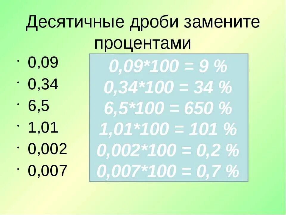 Как записать в процентах десятичные дроби. Десятичные дроби понятие десятичной дроби. формулы 5 класс математика десятичные дроби. десячизначныкэе дроби. десфтичный дроби 5 класс.