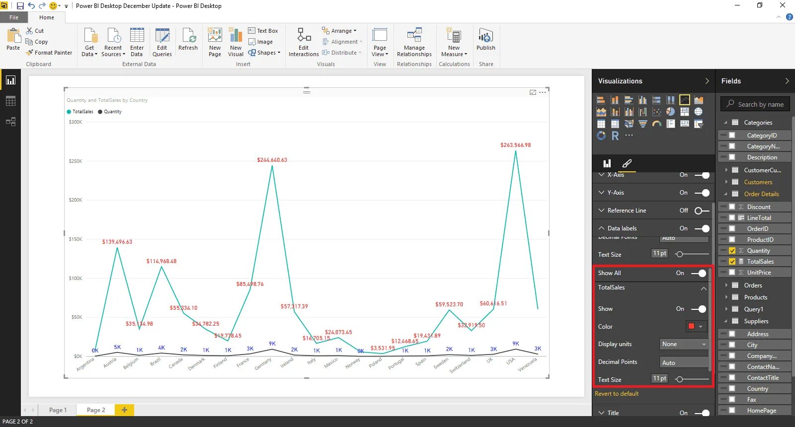 Power bi переключатель Графика. Power bi типы графиков. Диаграммы Power bi. Линейный график Power bi. Powered номер