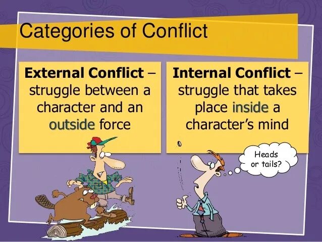 Conflicts and result. Конфликт на английском. charities and conflicts. internal and external conflict. презентации конфликты на англ яз.