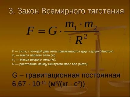 Формула закона всемирного тяготения в физике 9