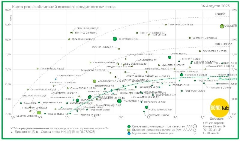 Кто звонил сегодня. Мв фин 1р4. Мв фин 1р4. Reptilian финка-01. Лицевая карта потребителя.