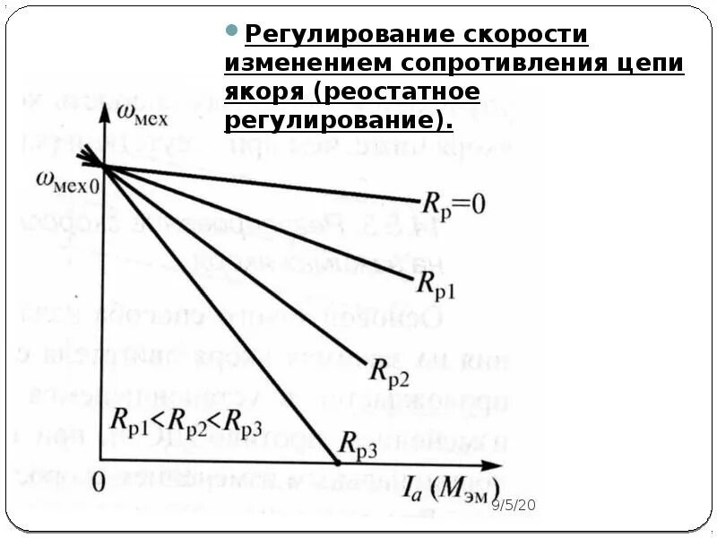 Регулирование скорости осуществляется. Реостатное регулирование скорости ДПТ. Реостатное регулирование скорости ДПТ. Графики.. Реостатное регулирование скорости ДПТ нв. Реостатная характеристика двигателя постоянного тока.