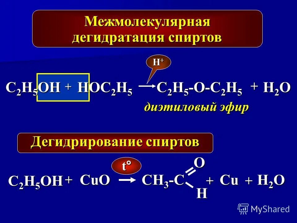 Дегидратация метана