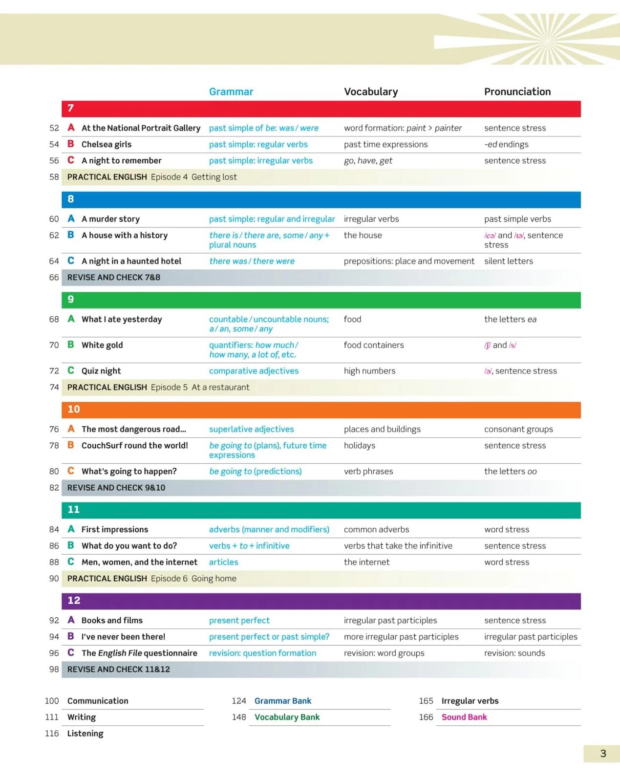 New English file Elementary оглавление. English file Elementary содержание. English file Elementary оглавление. English file Elementary student's book. English file revise and check