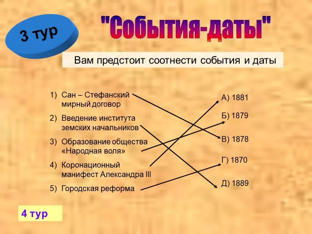 Задание 1 соотнесите события и даты