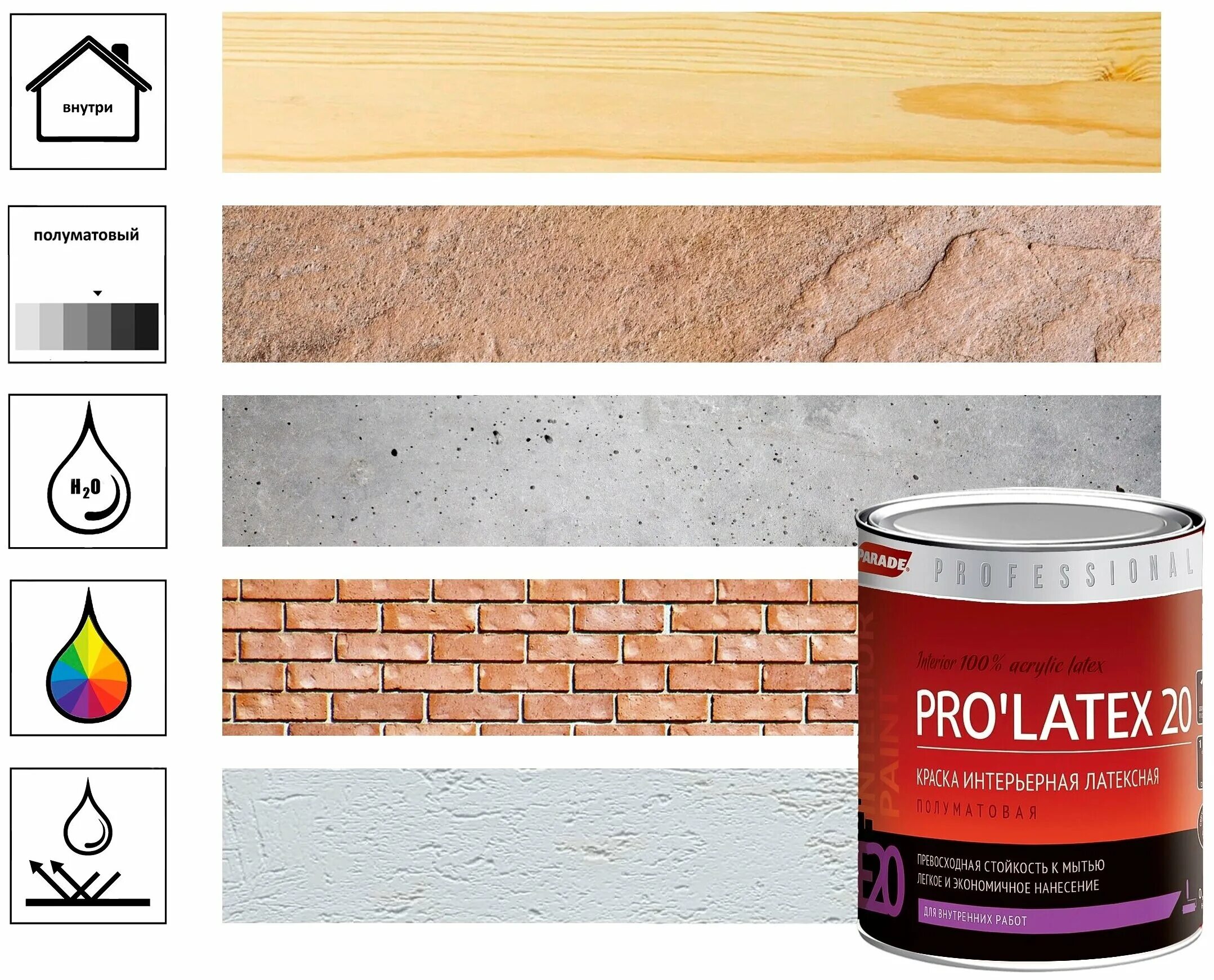 Parade e7. Капарол декоративная краска для стен. Prolatex 7 краска интерьерная латексная. Краска моющаяся 1,5кг бирсmix. Parade professional e7 pro’latex7.