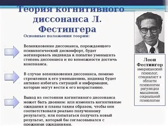 Теория когнитивного диссонанса леона фестингера