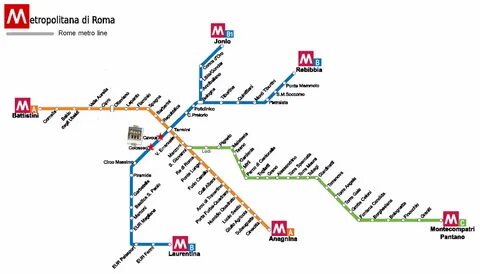 Метро рима