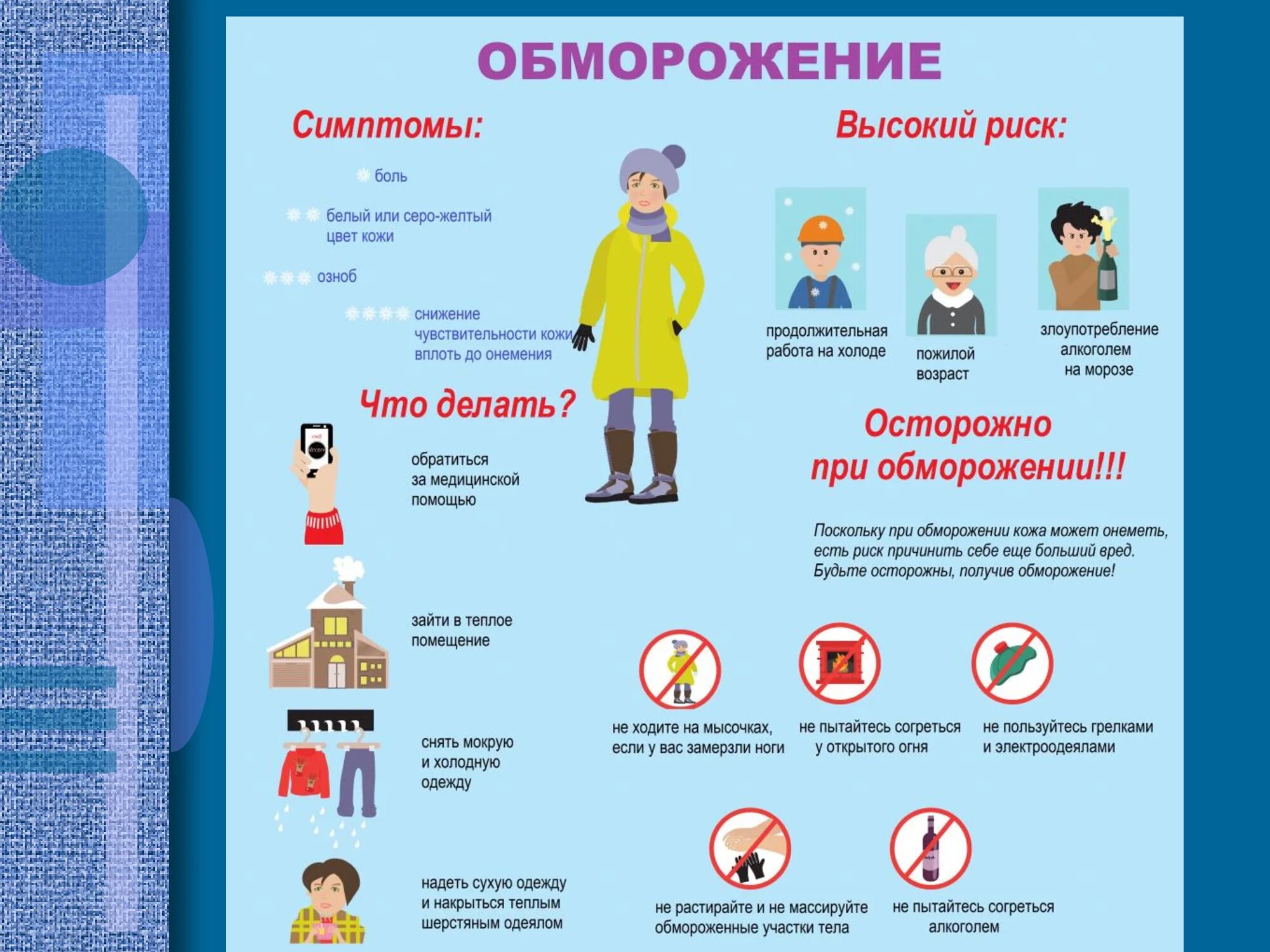 Помощь организму при температуре