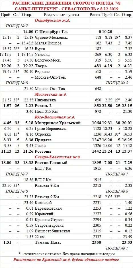 Расписание движения поездов. Расписание поезда Севастополь Санкт-Петербург. Расписание поездов Санкт-Петербург. Расписание движения поезда Санкт Петербург Севастополь. Расписание маршрута поезда 49