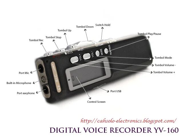 Инструкция digital voice recorder на русском языке. Sho-me vehicle recorder инструкция.
