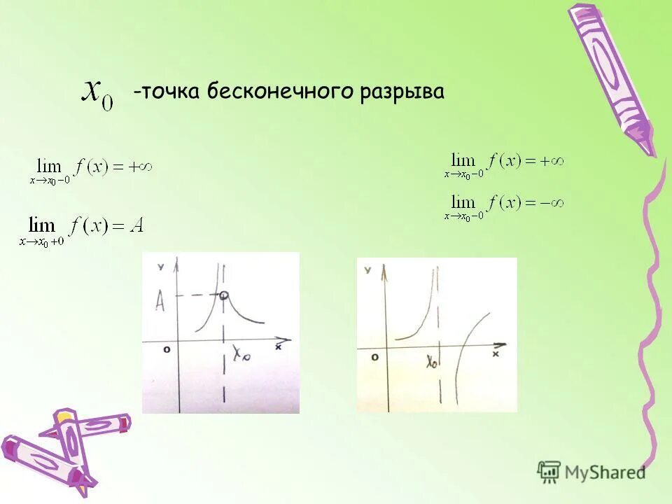 Абстрактные линии. Трехмерное пространство. Бесконечные точки. Бесконечно удалённая точка плоскости комплексных чисел. Бесконечные точки.