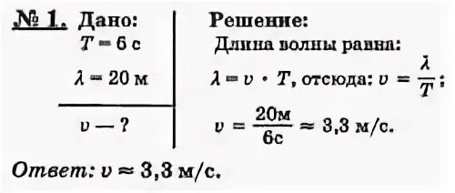 Физик 9 класс 2023