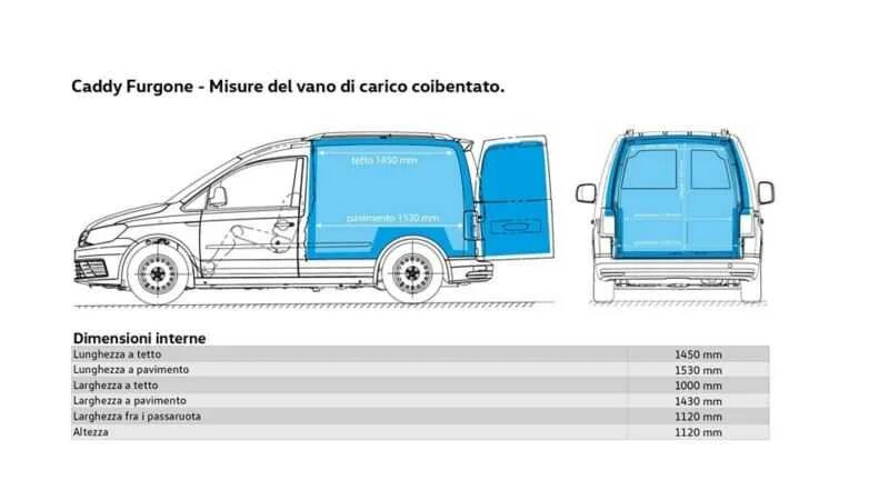 Vw caddy габариты. Volkswagen caddy maxi габариты. Volkswagen caddy фургон габариты. Размер кадди. Размер кадди.