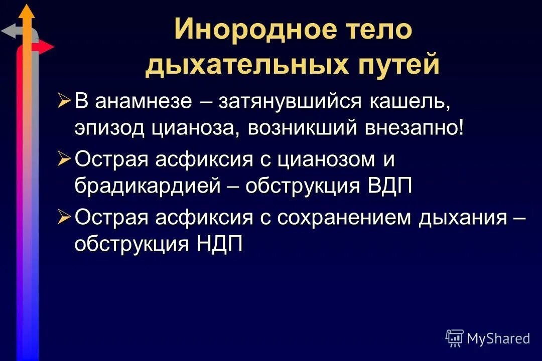 Помощь при обструкции дыхательных путей алгоритм. Признаки обструкции дыхательных путей схема полная и частичная. Обструкция дыхательных путей алгоритм. Оказание первой помощи при обструкции дыхательных путей. Помощь при обструкции дыхательных путей алгоритм.