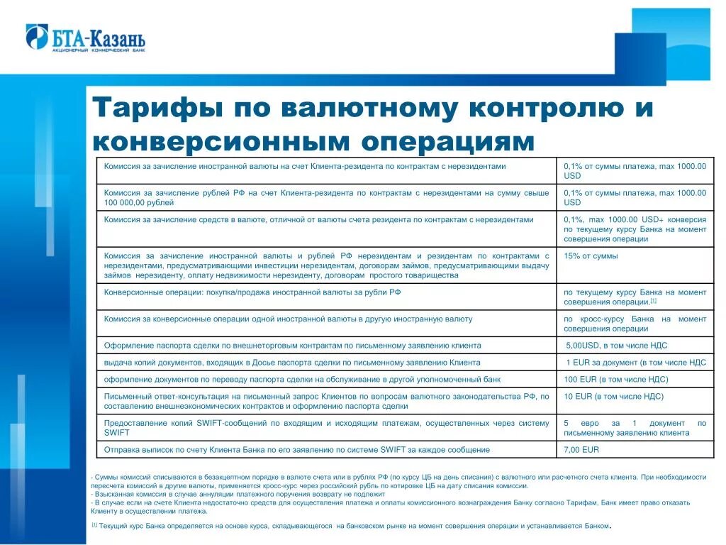 Операции по валютному контролю. Счет для валютного контроля. Вопросы по валютному контролю. Валютные операции юридических лиц. Контракт на учет валютный контроль сумма