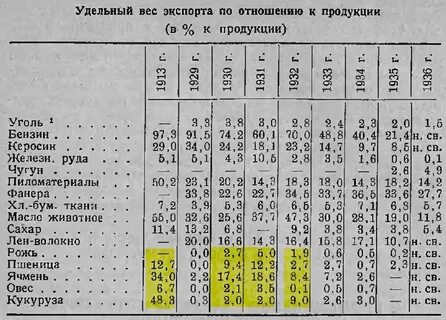 Плотность металла в кг м3