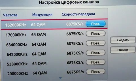 Таблица частот цифровых каналов