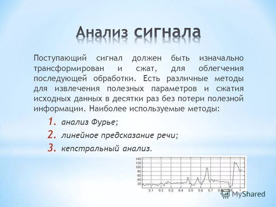 Акустический сигнал. Линейное предсказание речи. Линейное предсказание речевых сигналов. Трехуровневые задачи. Линейное предсказание