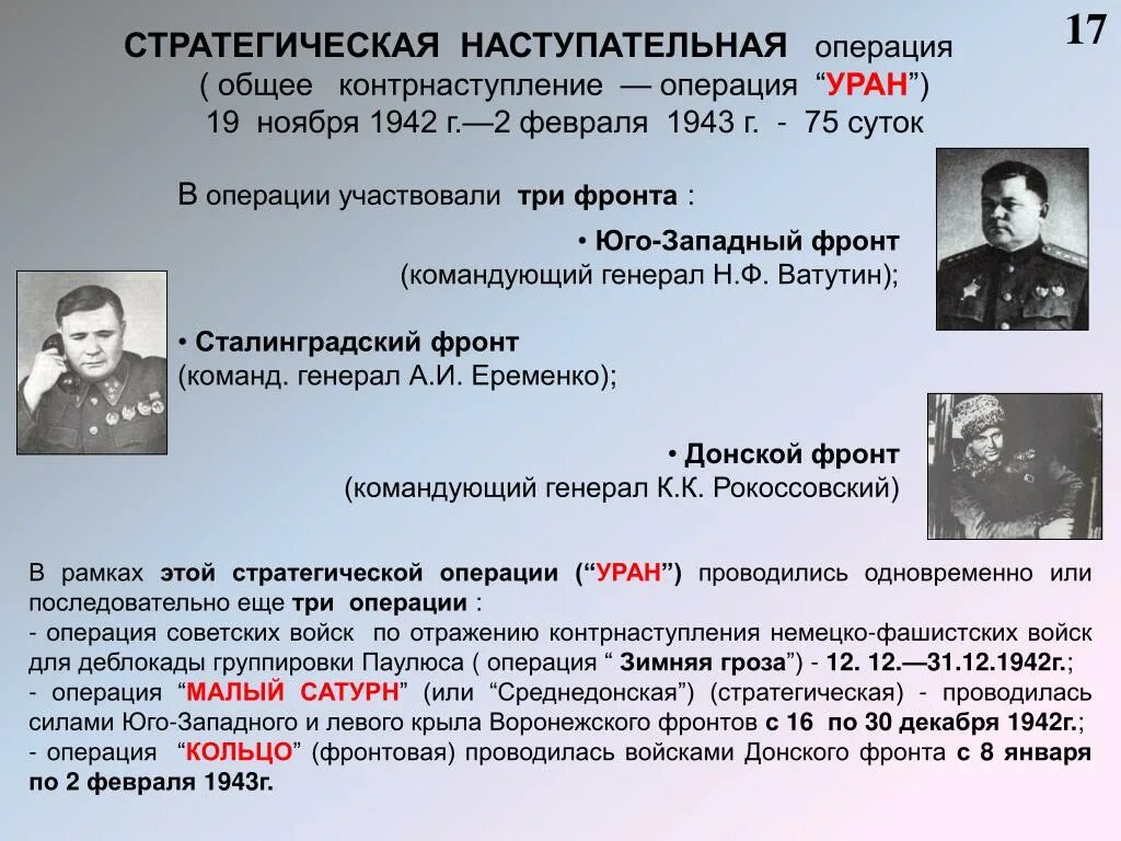 Кто принимает участие в операции. Сталинградская битва (19 ноября 1942 года – 2 февраля 1943 года) –. Юго-Западный фронт Сталинградская битва главнокомандующие. Операция Уран 1942. Сталинградская наступательная операция командующие фронтами.