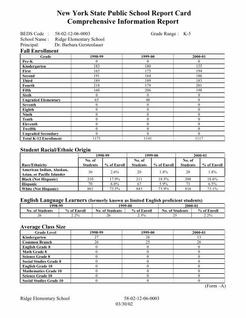 School report. School Report example. Latest School Reports examples.