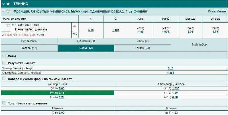фора по сетам -1. турнир itf. фора по сетам ставка фора 1 (+1. фора 1 5 теннис что это. сколько длится сет в теннисе.