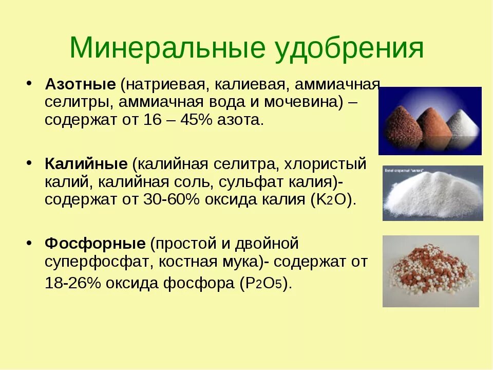 Сколько азота надо вносить. Соли фосфора Минеральные фосфорные удобрения. Азотные Минеральные удобрения названия. Применение калийных удобрений. Минеральные удобрения азотные фосфорные калийные.