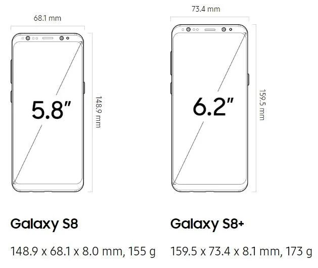 Samsung Galaxy s8 габариты. Samsung Galaxy s8 Plus Размеры. Samsung Galaxy s8 Plus габариты. Samsung s8 размер экрана. Размеры через телефон