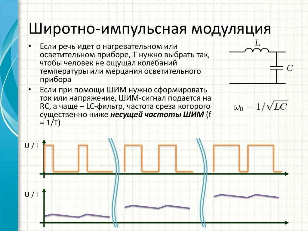 Почему шим. Широтно-импульсная модуляция график. широко импульсная модуляция для чайников. широтно-импульсная модуляция для чайников. скважность шим сигнала.