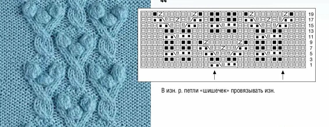 Узелки спицами схема. Узоров для вязания на спицах. Схемы вязания спицами. Узоры спицами со схемами. Узор шишечки спицами.
