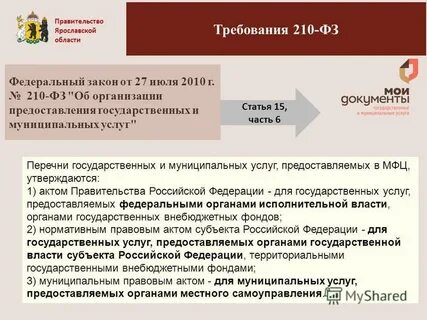 Фз работает