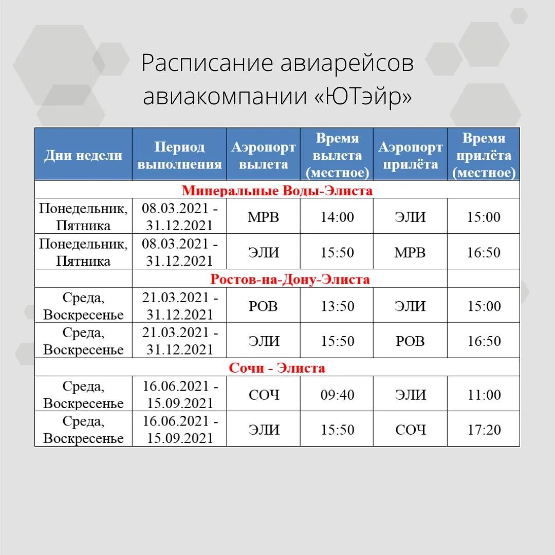 ЮТЭЙР расписание рейсов. Расписание на авиарейсы в Элисту. Авиарейсы из Внуково в Минеральные воды. Расписание самолетов из Элисты в Москву.