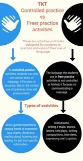 Practice activities