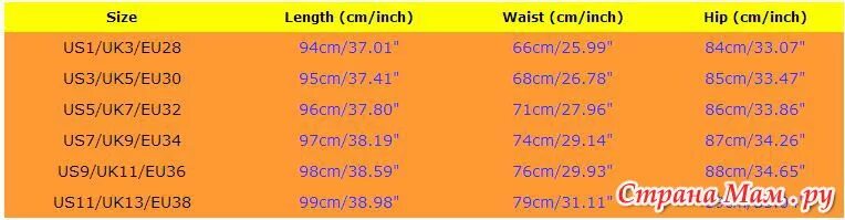 Размер eu 34. 30/32 Eu. Us 30 размер. Размер eu 32. Eu 34