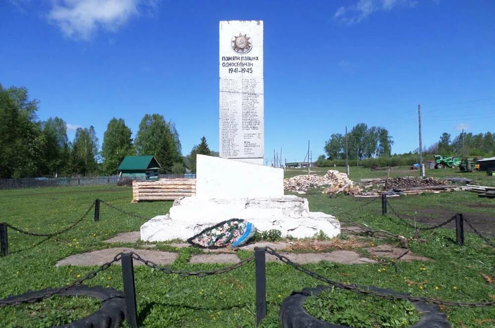 Поселок сарс октябрьский. Поселок завод Сарс Пермский край. П.Сарс Октябрьский район Пермский край. Октябрьский район поселок Сарс. Пермский край Октябрьский район поселок завод Сарс.