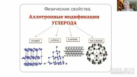 Углерод как химический элемент и простое вещество