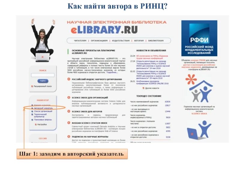 1 www elibrary ru. РИНЦ. Статья РИНЦ. ID fdnjhf d HBYQ. РИНЦ авторский указатель.