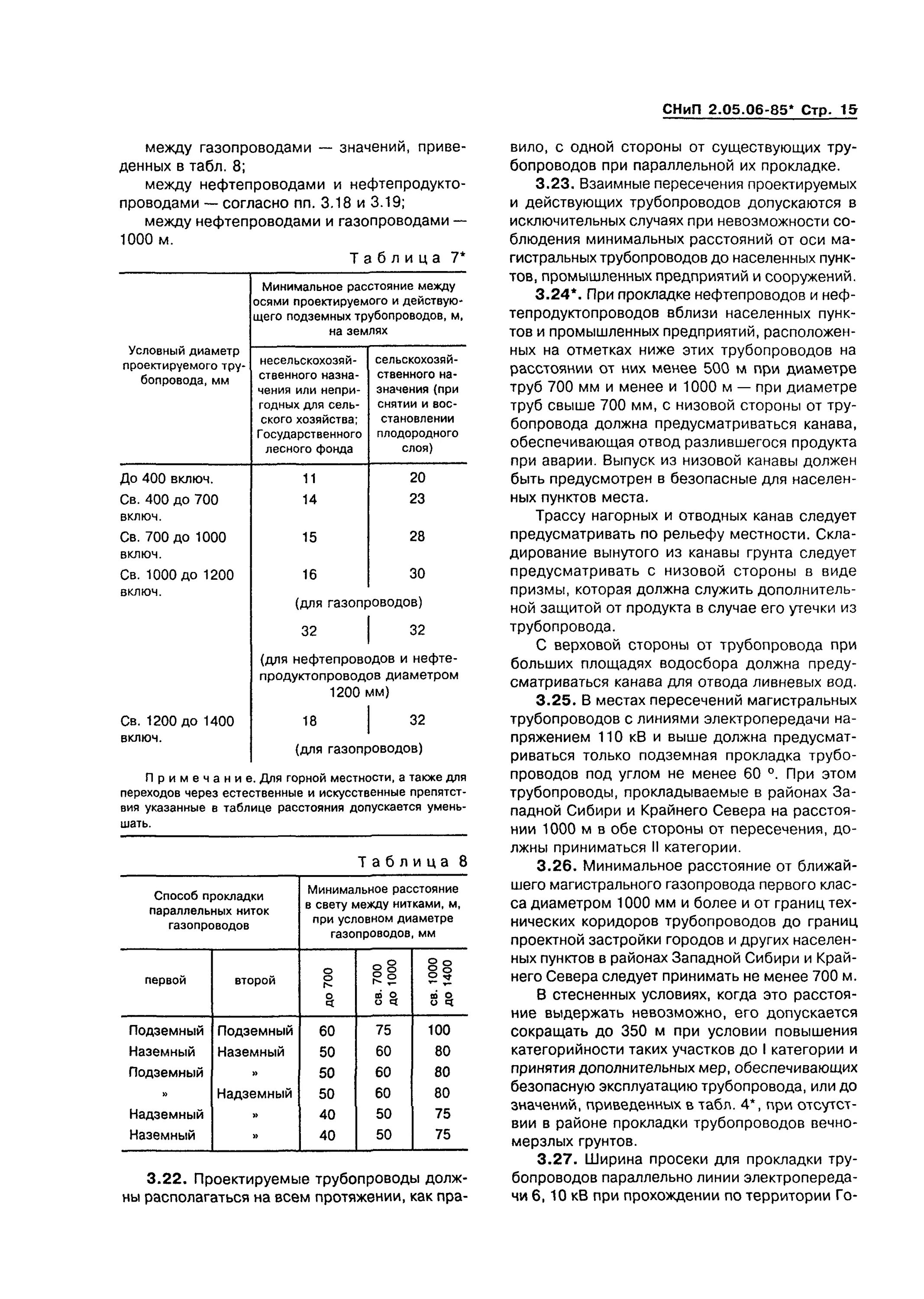 Снип 2.05 06 85. СНИП магистральные трубопроводы 2.05.06-85. СНИП 2.05.06-85 задачи ЛЭС. Категории участков трубопроводов. СНИП магистральные трубопроводы 2.05.06-85 часть 2.