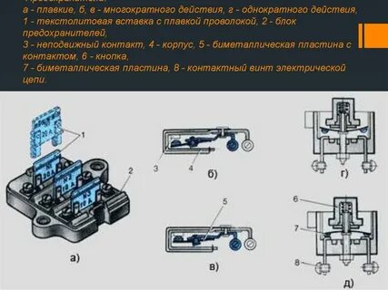 Детали действия