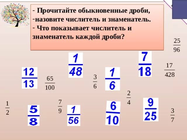 Как решать обыкновенные дроби 5 класс. Прочитать обыкновенные дроби. понятие дроби. обыкновенные дроби понятие обыкновенной дроби. правильные дроби со знаменателем.